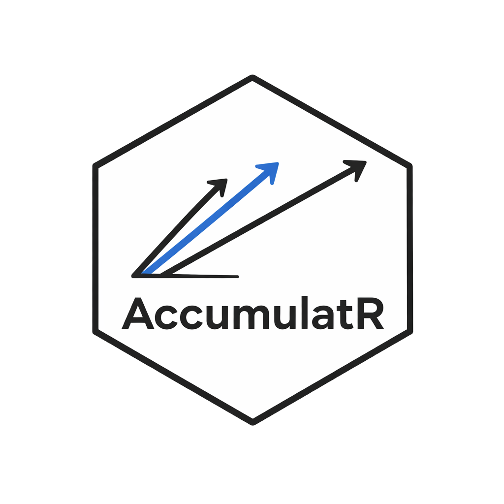 AccumulatR logo